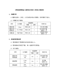 《埋地硬聚氯乙烯排水管道工程技术规程》