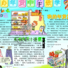 办年货年货中的数学1019A4新年春节电子小报成品欢度春节手抄报模板新年快乐电子简报小