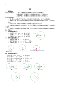 中考圆知识点总结复习(教学课件)