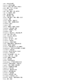 高考英语名人名言及重点词汇记忆