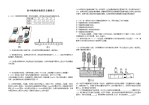 初中物理实验探究专题练习