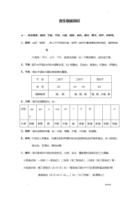 新音乐复习资料