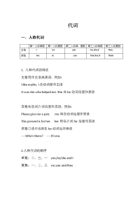 初中英语代词用法总结