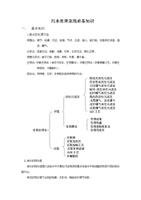 污水处理必须知道的小知识