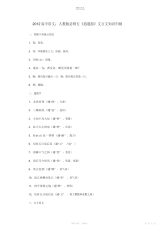 【教案】高中语文《逍遥游》文言文知识归纳复习教案新人教版