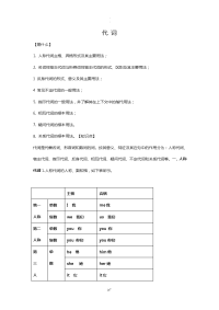 初中英语代词讲解及练习