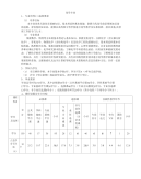 河南大学化学专业学分要求