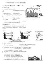 高三地理模拟考试-高中课件精选