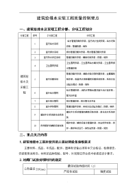 建筑给排水安装工程质量控制要点精品word