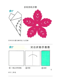 简单的折叠花瓣剪纸方法图解