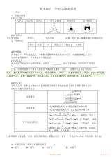 【资料】高中化学烷烃,烯烃,炔烃复习资料