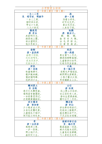 人教版-小学语文古诗词全集