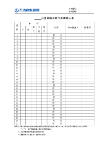 9、商铺水电气关闭确认单