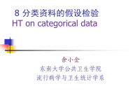 卡方检验统计学