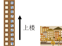 大班数学活动-上楼和下楼(10以内的顺数和倒数).ppt