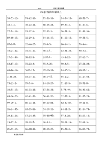 100以内混合加减法