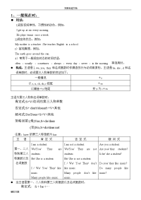 初中英语的6大时态