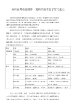 分析高考规律