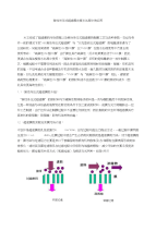 弹性外压式超滤膜在废水处理中的应用