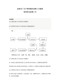 自来水厂生产的常规水处理工艺流程