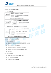 2016一建-市政公用实务-1V1班-30、2016一建市政1v1-工程技术第五章城市管道工程-第30讲规范