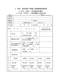 给水排水管道工程施工质量检验控制用表