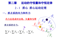 大学物理 质心、动量