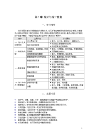 《统计学》课后习题答案