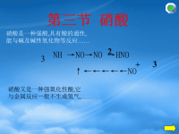 高中化学：1.3 硝酸 课件（旧人教必修2）