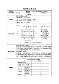 墙体模板工程施工技术交底(含示意 图)