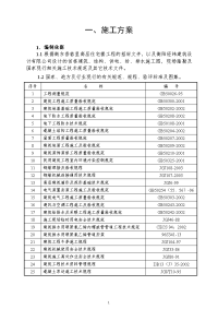 层剪力墙高层住宅施工组织设计(筏型基础)