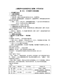 【2012高考必备复习资料】人教版高中历史阶段性复习提纲：世界古代史