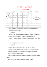 高中信息技术 人工智能初步评价课件 选修5 课件