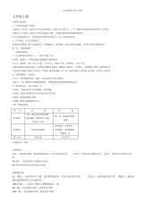 人教版初中地理中考复习资料