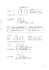 2021年【总结】初中物理公式汇总-中考物理知识点总结