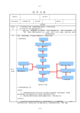 抗浮锚杆施工技术交底