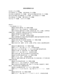 给排水图集现行目录