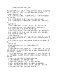 关于活性炭污水处理常见基本问题