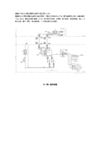 [福建]广场办公大厦空调通风全套设计施工图(127米)