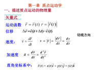 大学物理最后复习