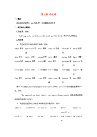 高中英语语法加练习大全 第9章 动名词 试题