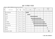 增城市污水处理工程施工总进度计划表