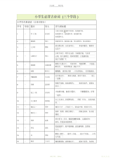 【小学】小学生必背古诗词2