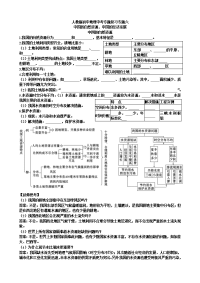 人教版初中地理中考专题复习专题六