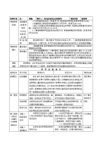 2017教科版高中物理必修一1.7《对自由落体运动的研究》word教案