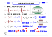 材料力学课件7.拉压应力.pdf