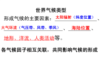 高中地理_世界的气候类型及其判读课件