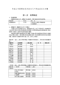 华地公司管理信息系统与门户网站试运行步骤