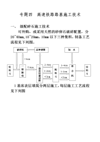 专题四高速铁路路基施工技术