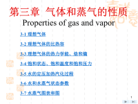 工程热力学课件第三章